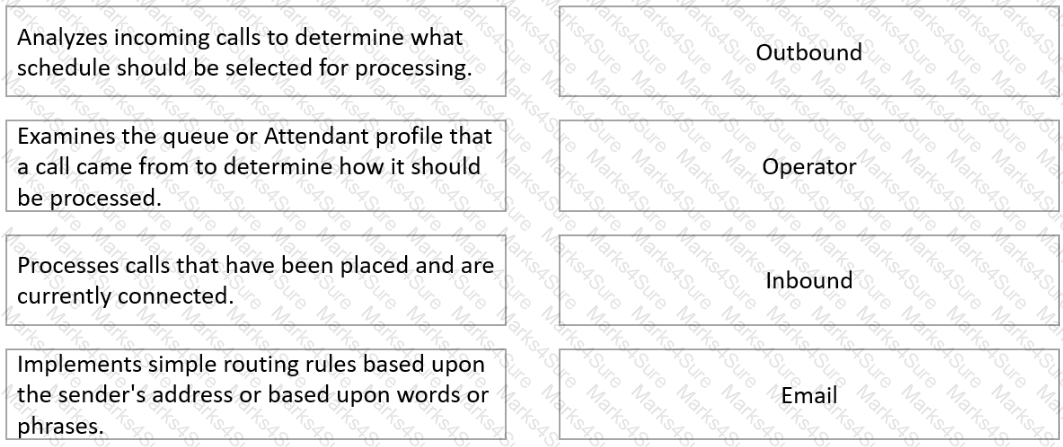 PC-CIC-Core Question 12