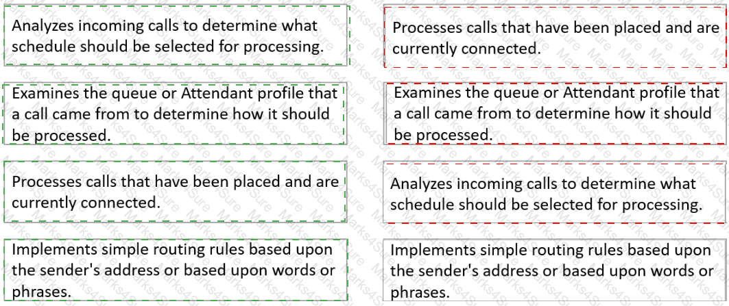 PC-CIC-Core Answer 12