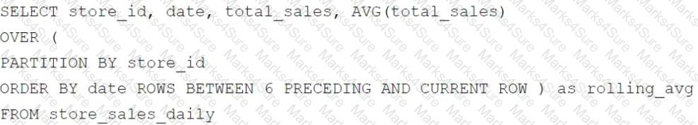 Associate-Data-Practitioner Question 21