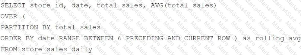 Associate-Data-Practitioner Question 21