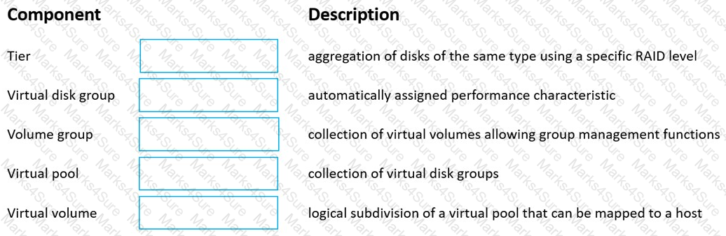 HPE0-J68 Question 56