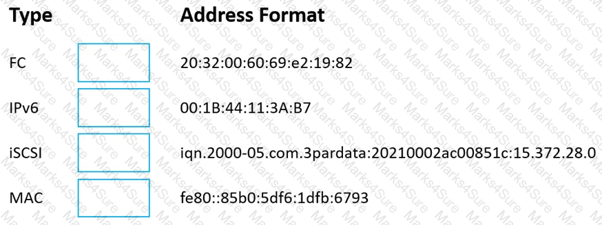 HPE0-J68 Question 66