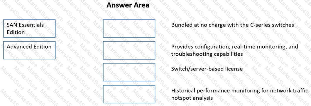 HPE0-J68 Question 49