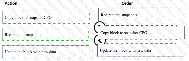 HPE0-J68 Answer 42