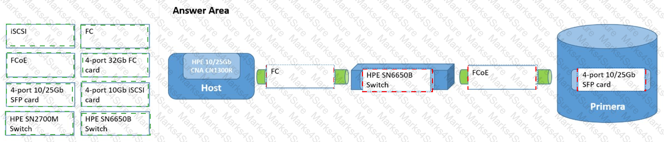 HPE0-J68 Answer 48