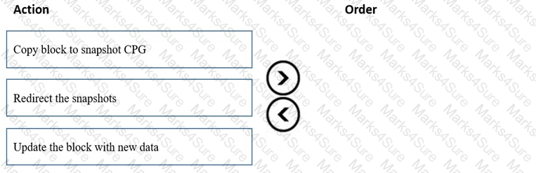 HPE0-J68 Question 80