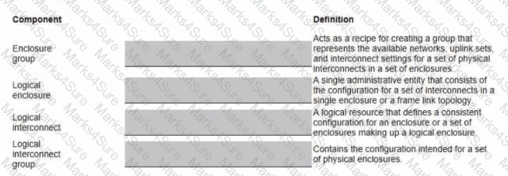 HPE0-S59 Question 18