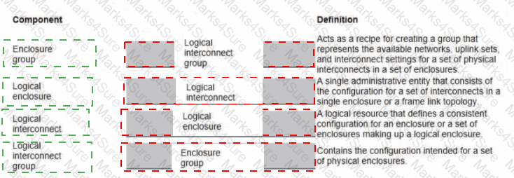 HPE0-S59 Answer 18