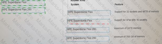 HPE0-S59 Answer 47