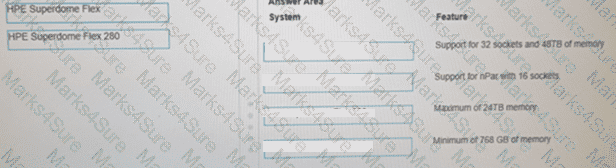 HPE0-S59 Question 47