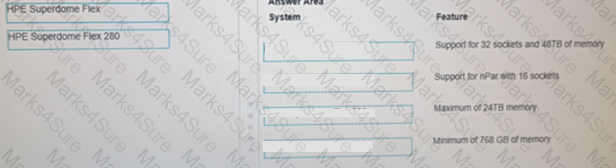 HPE0-S60 Question 10