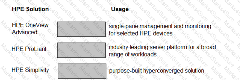 HPE0-V14 Question 57