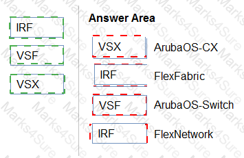 HPE0-V14 Answer 46