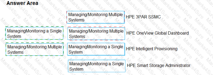 HPE0-V14 Answer 49