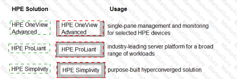 HPE0-V14 Answer 57