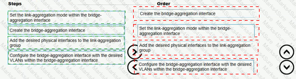 HPE0-V14 Answer 60