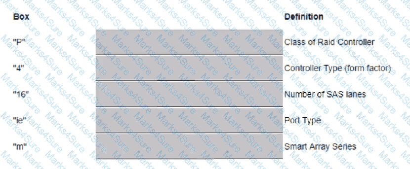 HPE0-V25 Question 4