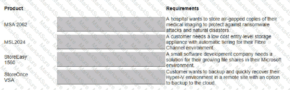 HPE0-V25 Question 27