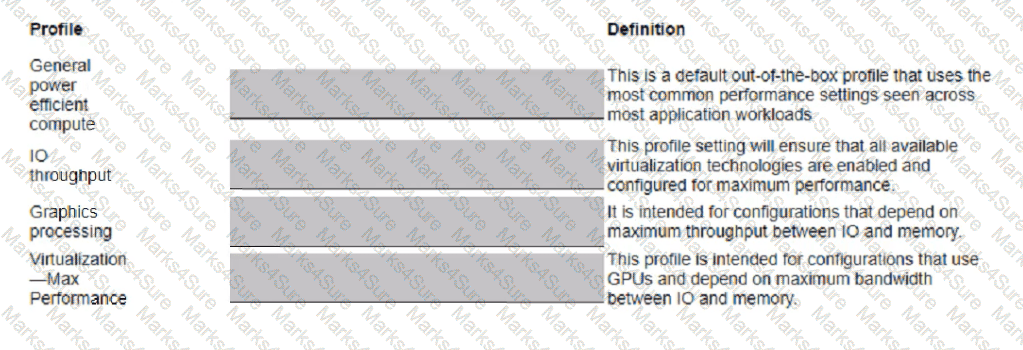 HPE0-V25 Question 5