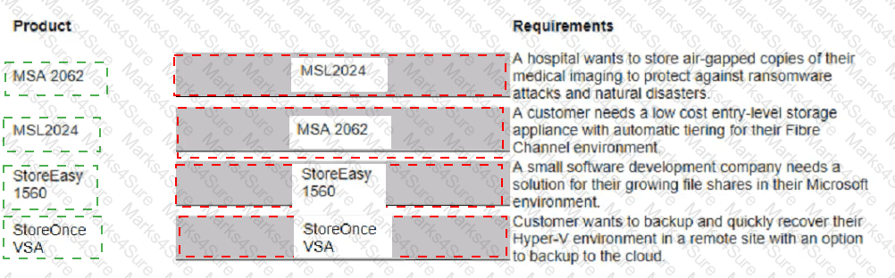 HPE0-V25 Answer 27