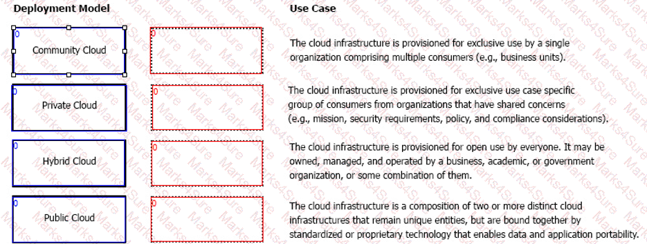 HPE0-V27 Question 17