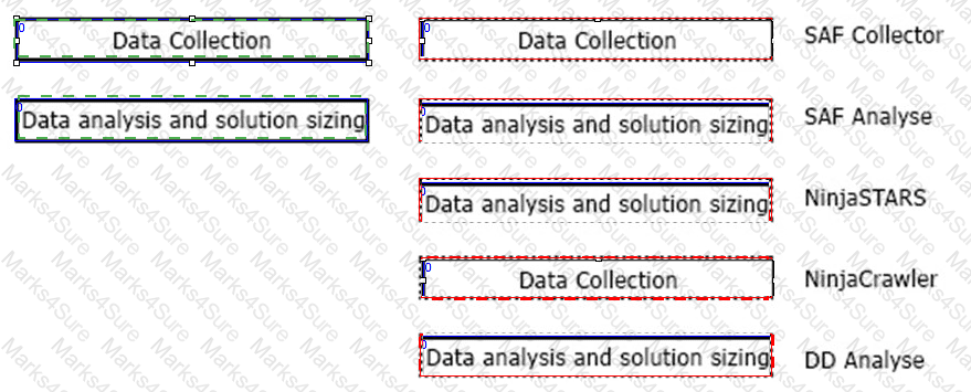 HPE0-V27 Answer 11