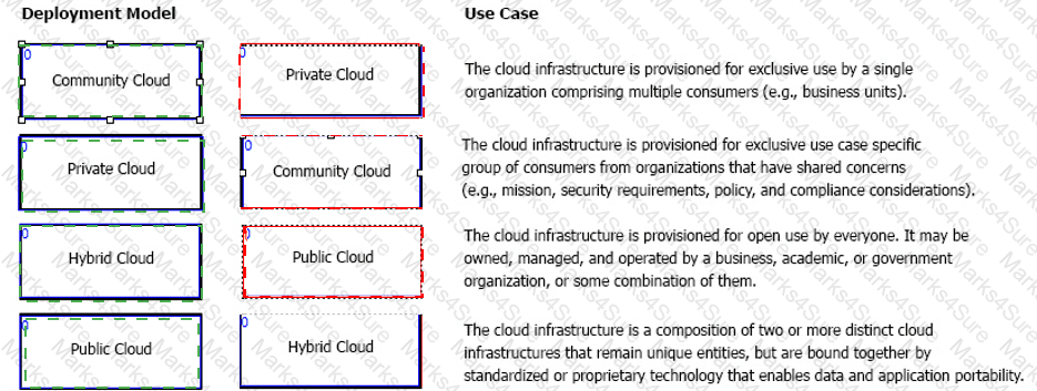 HPE0-V27 Answer 17