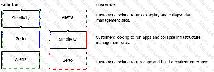 HPE0-V27 Answer 24