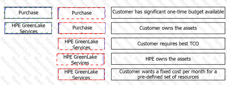HPE0-V27 Answer 14