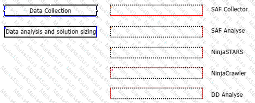 HPE0-V27 Question 11