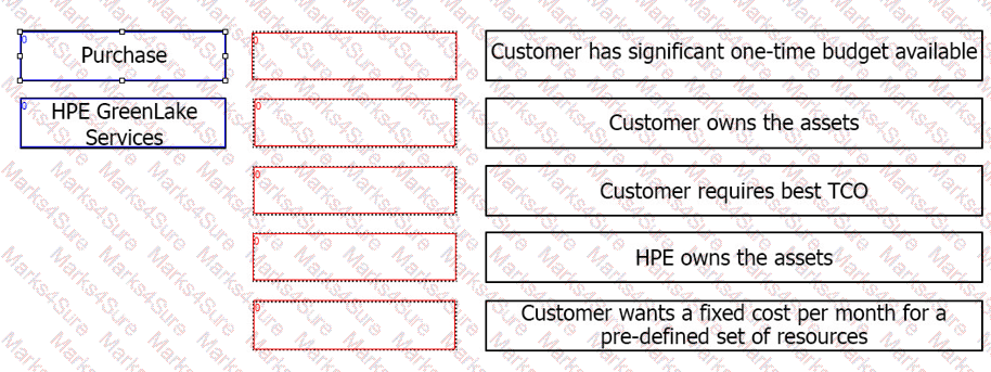 HPE0-V27 Question 14