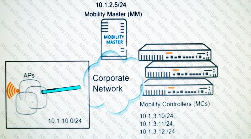 HPE6-A70 Question 18