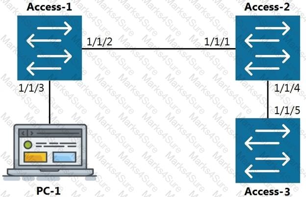 HPE6-A72 Question 4