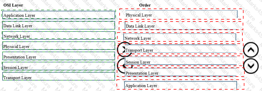 HPE6-A72 Answer 19