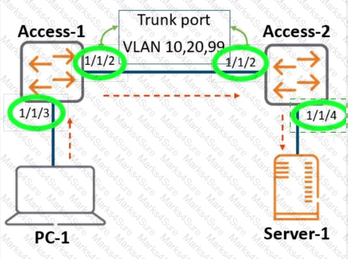HPE6-A72 Answer 7