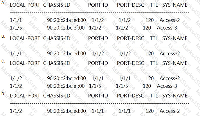 HPE6-A72 Question 4