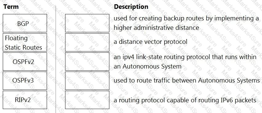 HPE6-A72 Question 22