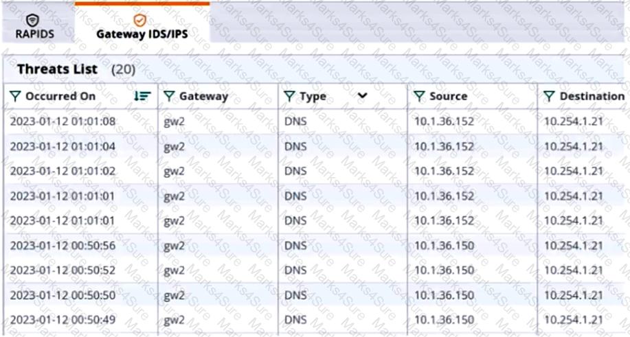 HPE6-A84 Question 8