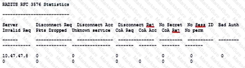 HPE6-A84 Question 18