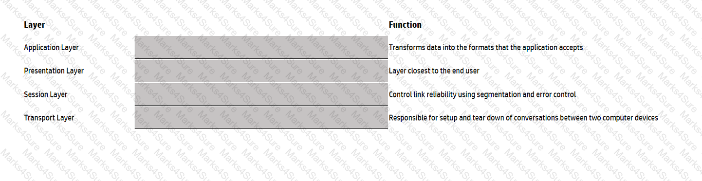 HPE6-A85 Question 26