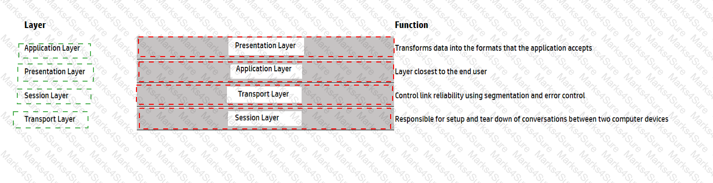 HPE6-A85 Answer 26