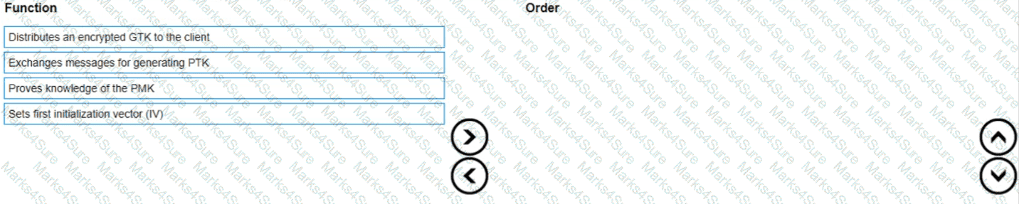 HPE7-A01 Question 24