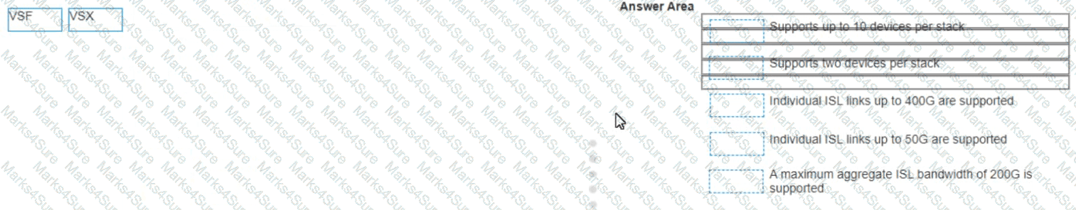 HPE7-A01 Question 27