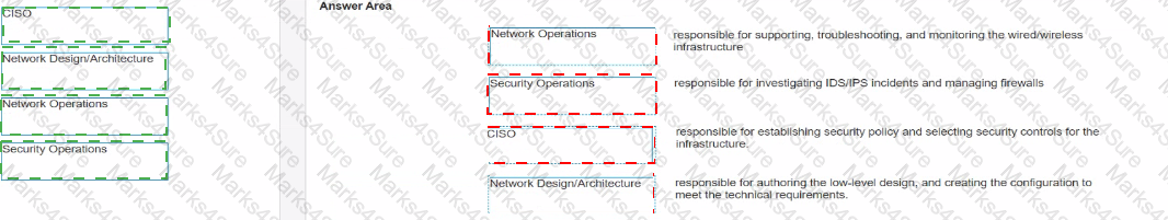 HPE7-A03 Answer 16