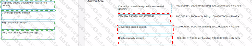 HPE7-A03 Answer 19