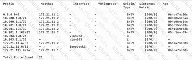 HPE7-A07 Question 20
