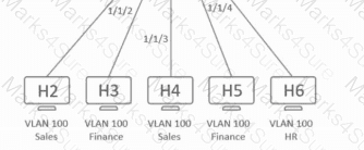 HPE7-A07 Question 6