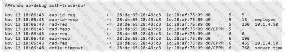 HPE7-A07 Question 21