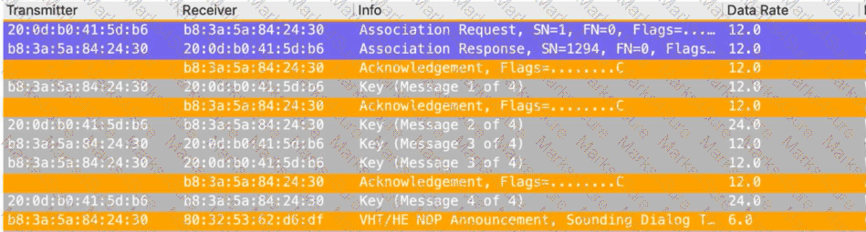 HPE7-A07 Question 35