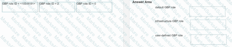 HPE7-A07 Question 20
